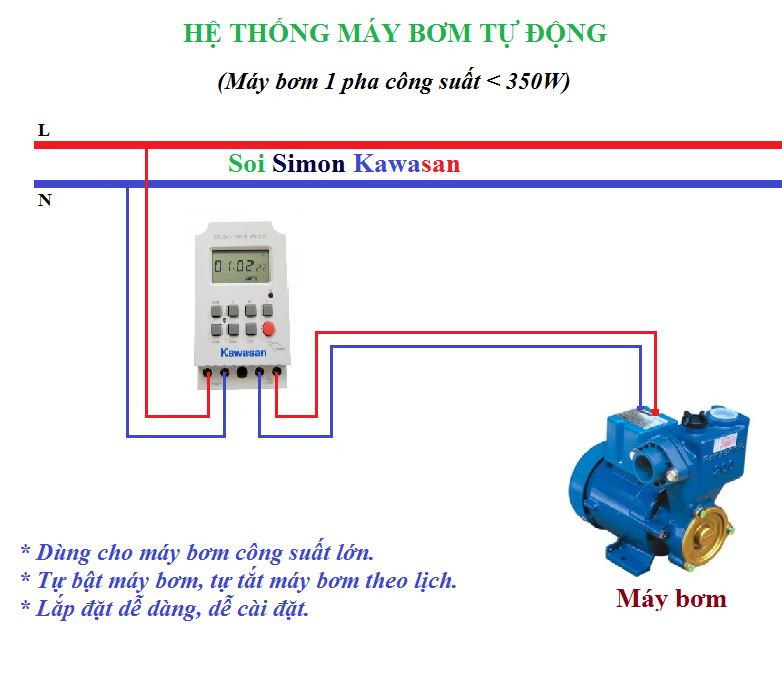 Cách lắp hẹn giờ cho máy bơm nước