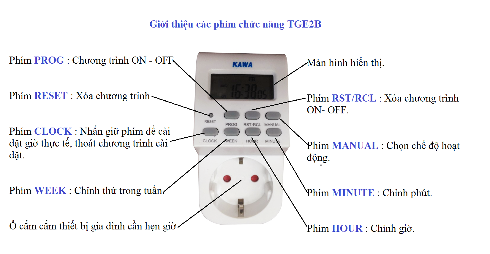 Hướng dẫn lắp lắp đặt ổ cắm hẹn giờ TGE2B