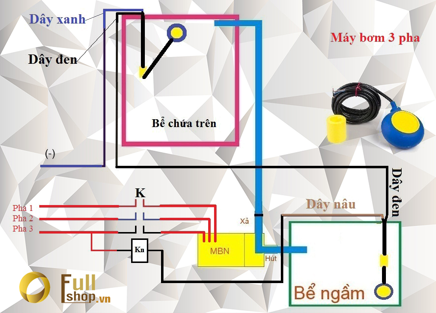 CÁCH LẮP PHAO ĐIỆN CHO MÁY BƠM 3 PHA CÔNG SUẤT LỚN TẠI GIA ĐÌNH