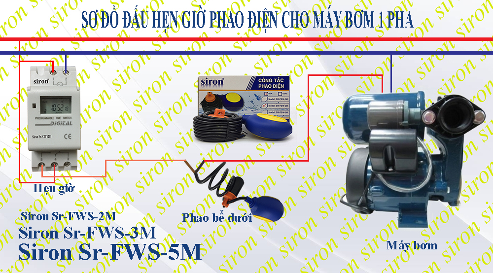 Hình ảnh bài viết