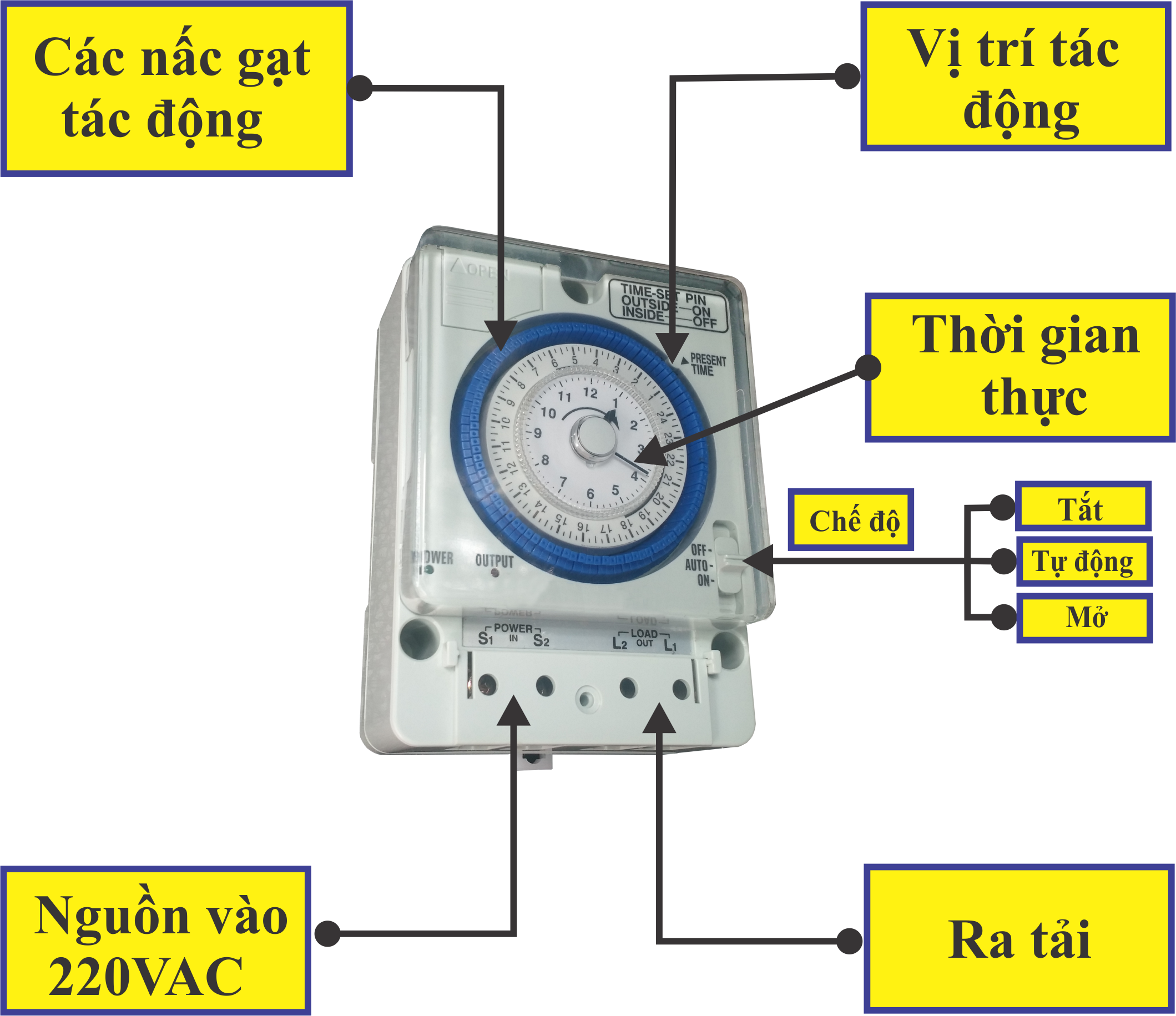 Hướng dẫn sử dụng công tắc thời gian dạng cơ ts38