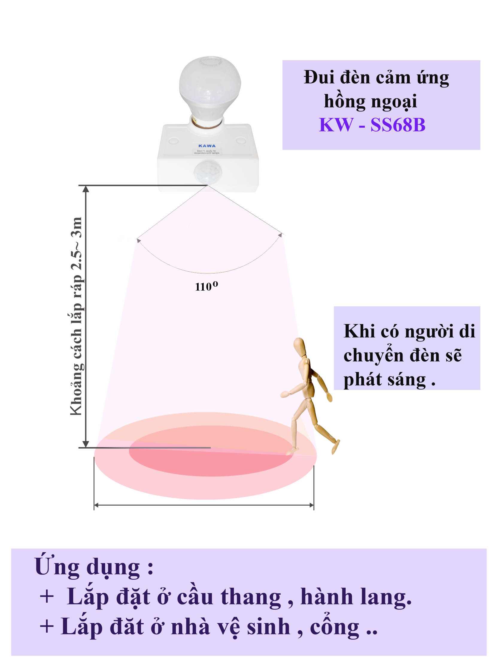 Đui đèn cảm ứng chuyển động hồng ngoại