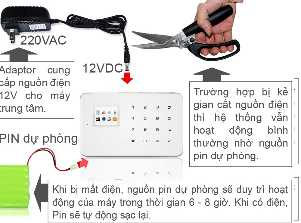 Báo trộm qua điện thoại