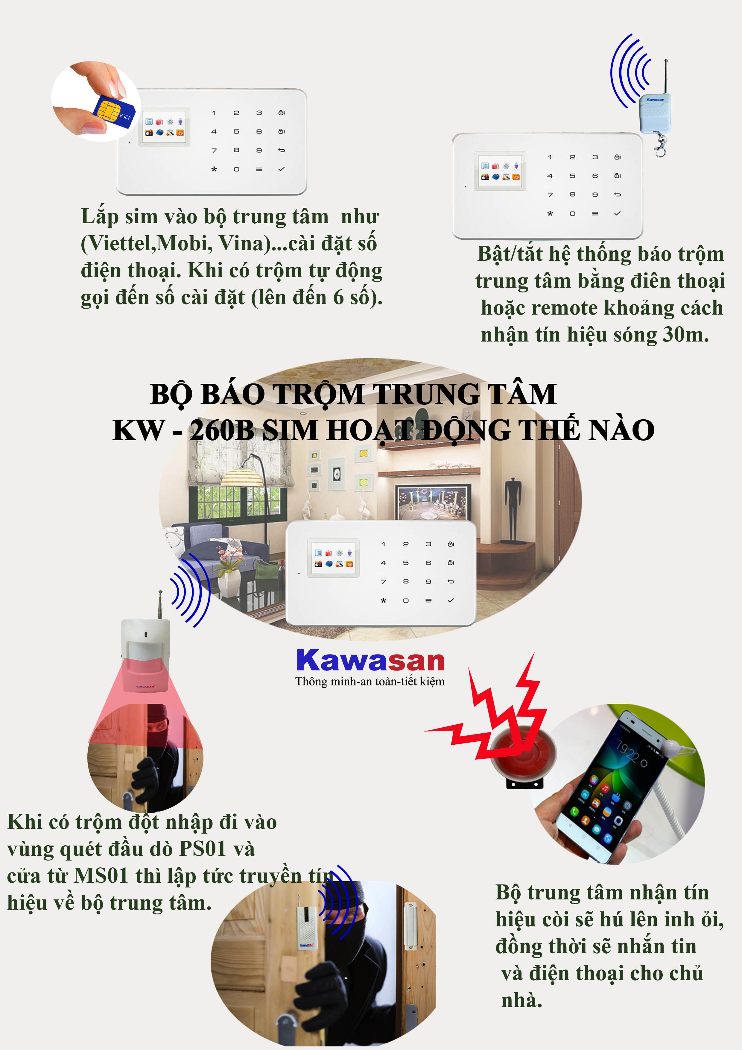 Báo động, báo trọm qua điện thoại dùng sim