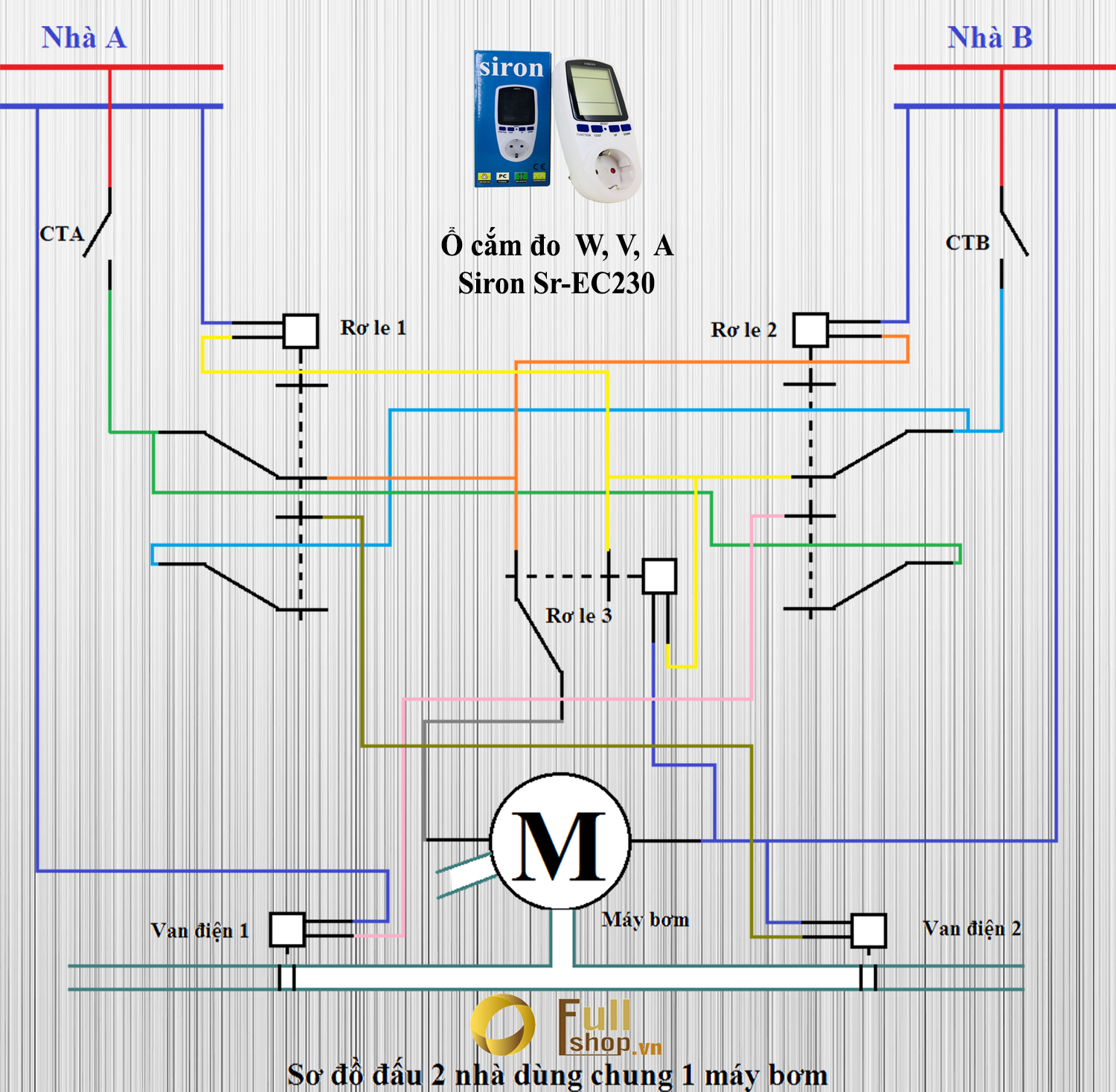 cách đấu 2 công tắc 1 máy bơm