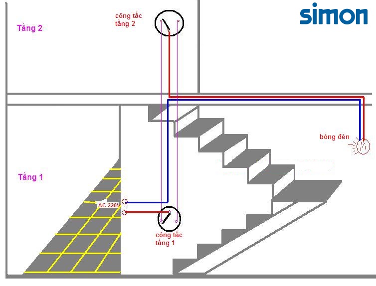 sơ đồ đấu công tắc cầu thang, cách đi dây cầu thang