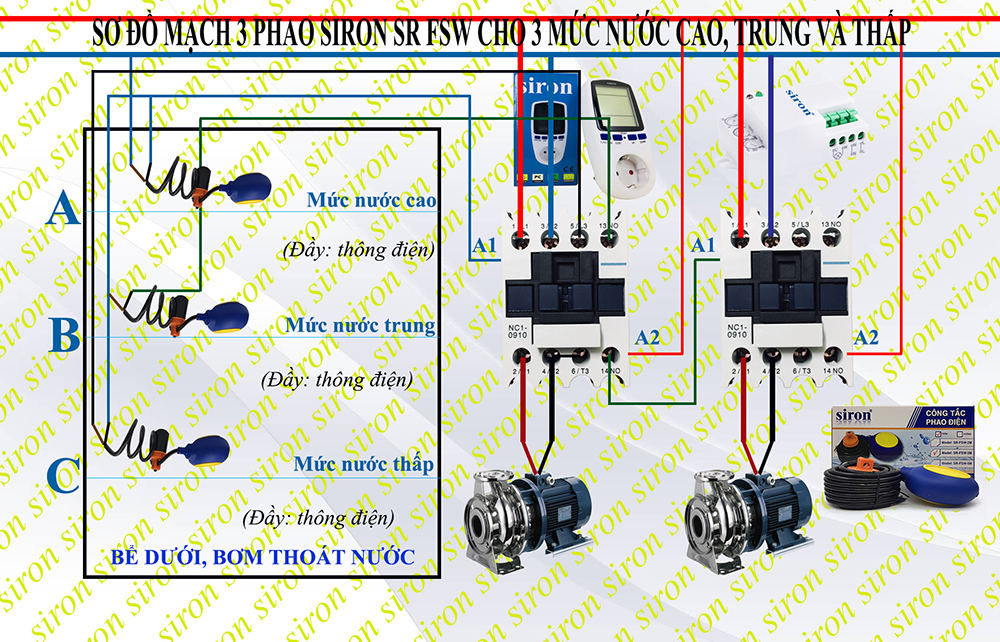 Hình ảnh bài viết
