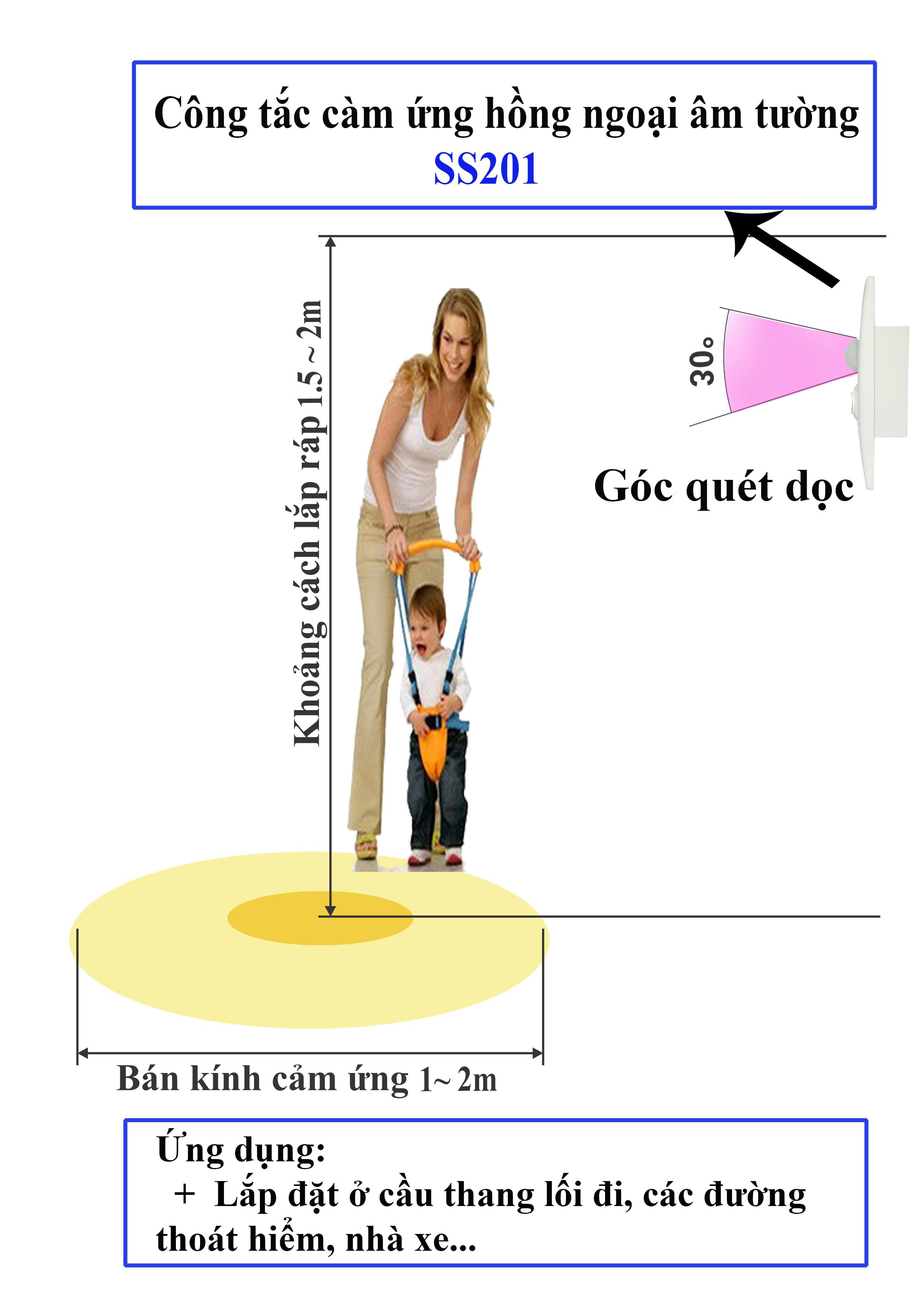 Công tắc cảm ứng gắn âm tường cảm biến cầu thang