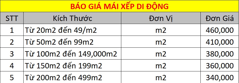 Bảng báo giá mái xếp di động tính theo m2