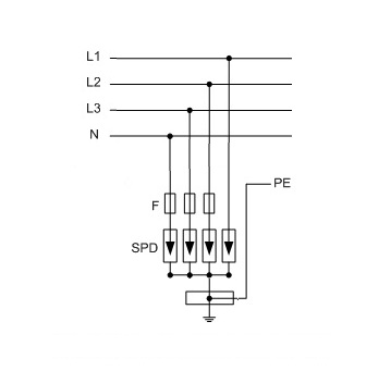 Thiết bị cắt lọc sét 4 pha: V25-B+C 4