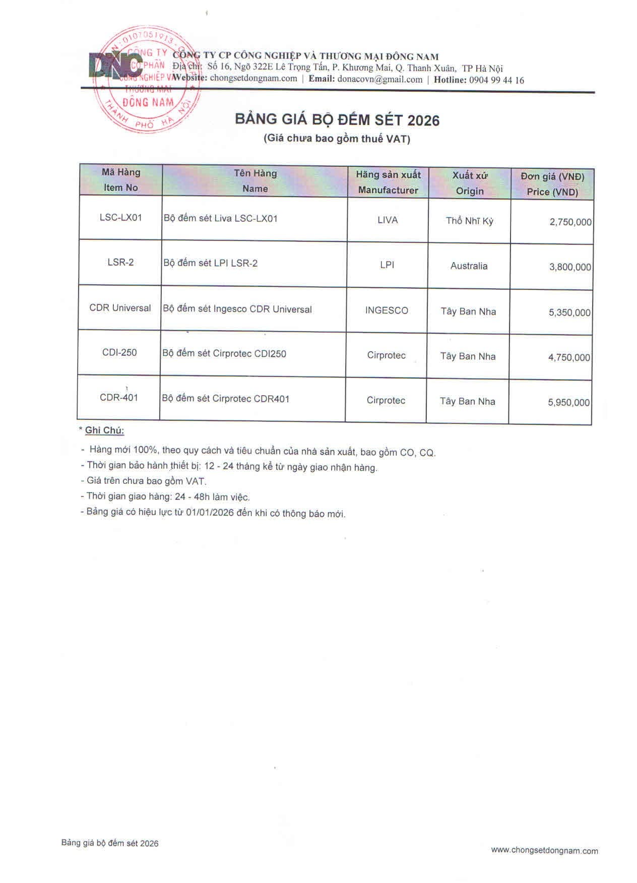 Bảng báo giá bộ đém sét 2026