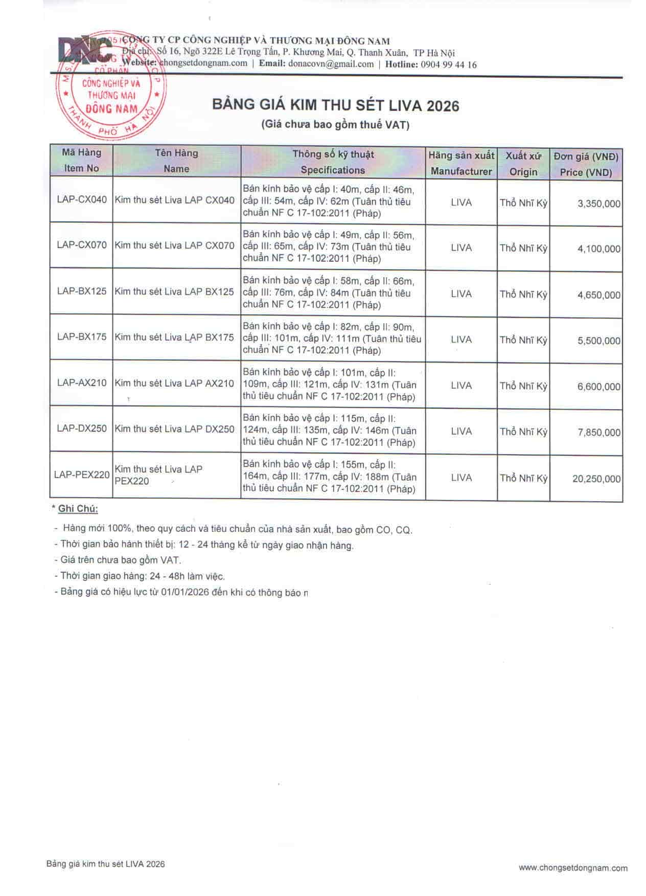 Bảng giá kim thu sét Liva Thổ Nhĩ Kỳ 2026