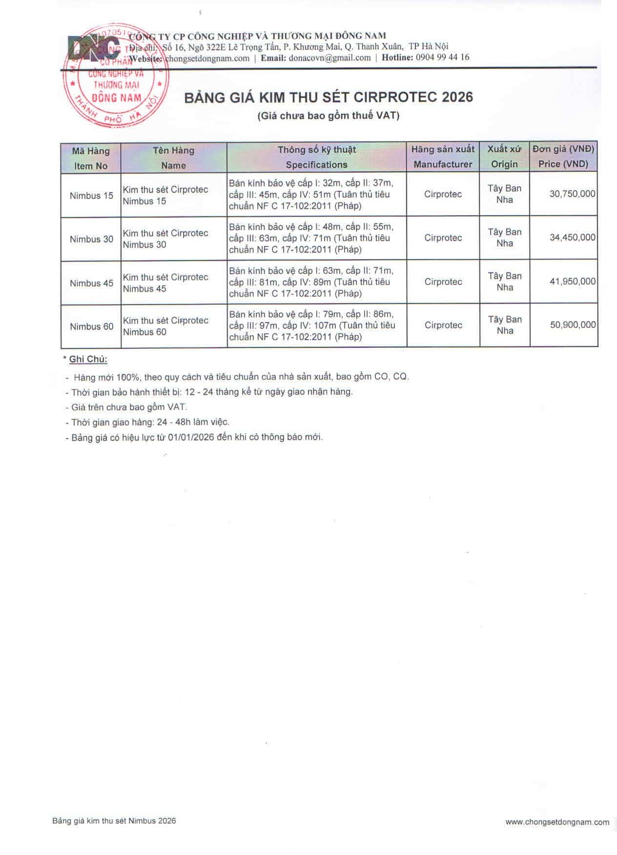 Bảng giá kim thu sét Nimbus 2026