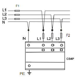 hướng dẫn lắp đặt thiết bị chống sét CPT CS4 P-100/400: