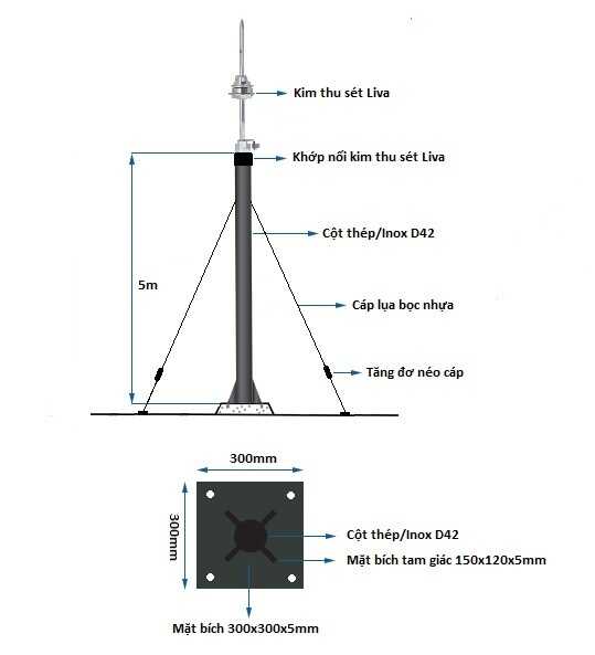 hướng dẫn cách lắp đặt kim thu sét liva AX210 bán kính bảo vệ 131m