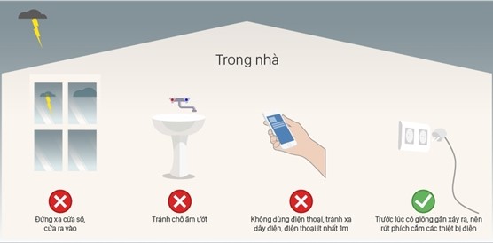 Cách phòng sét đánh khi ở trong nhà