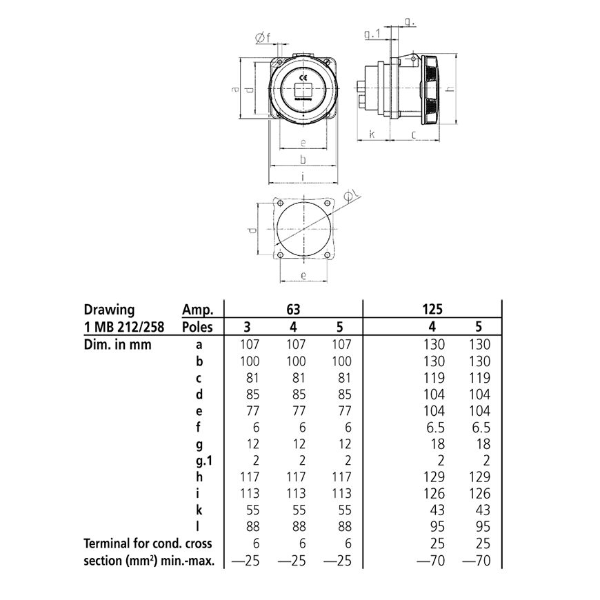 Ổ cắm công nghiệp gắn âm, kín nước, dạng thẳng 3Pha -  63A - 5 chân - IP67 , mã 1128A