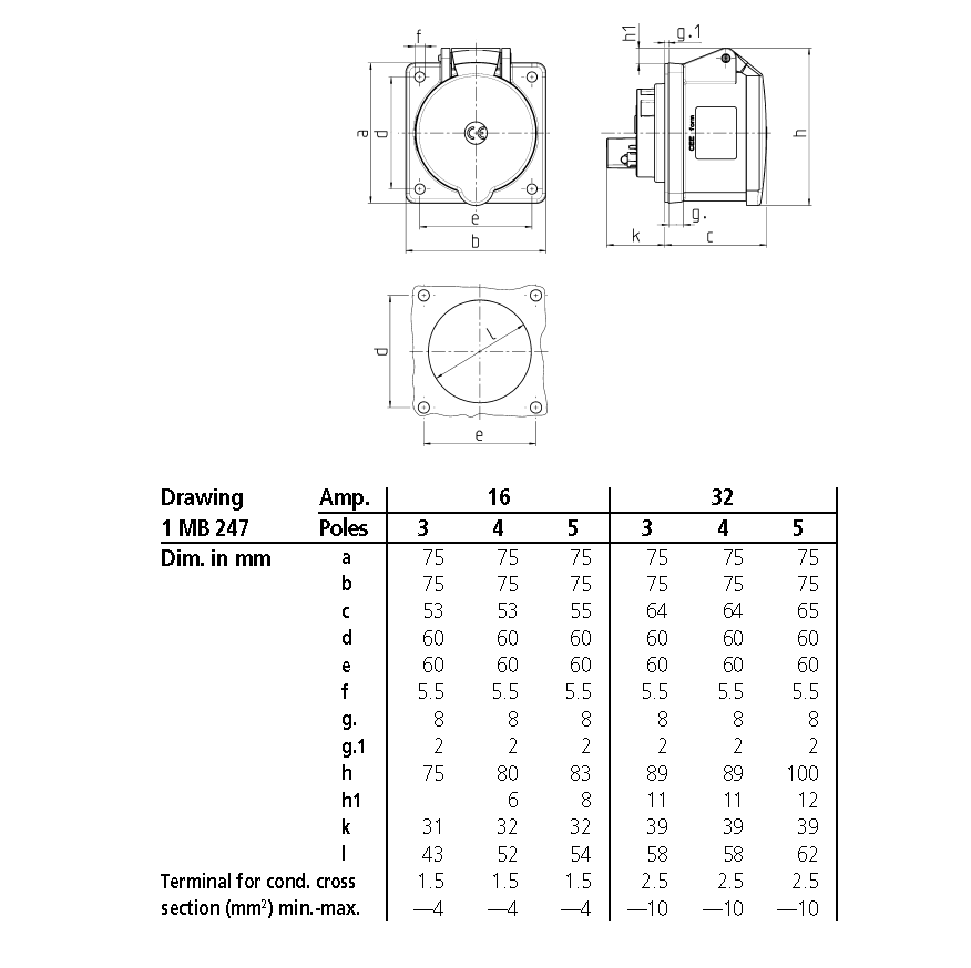 Ổ cắm công nghiệp gắn âm không kín nước, dạng thẳng 3Pha-  16A - 4 chân - IP44 , mã 1399