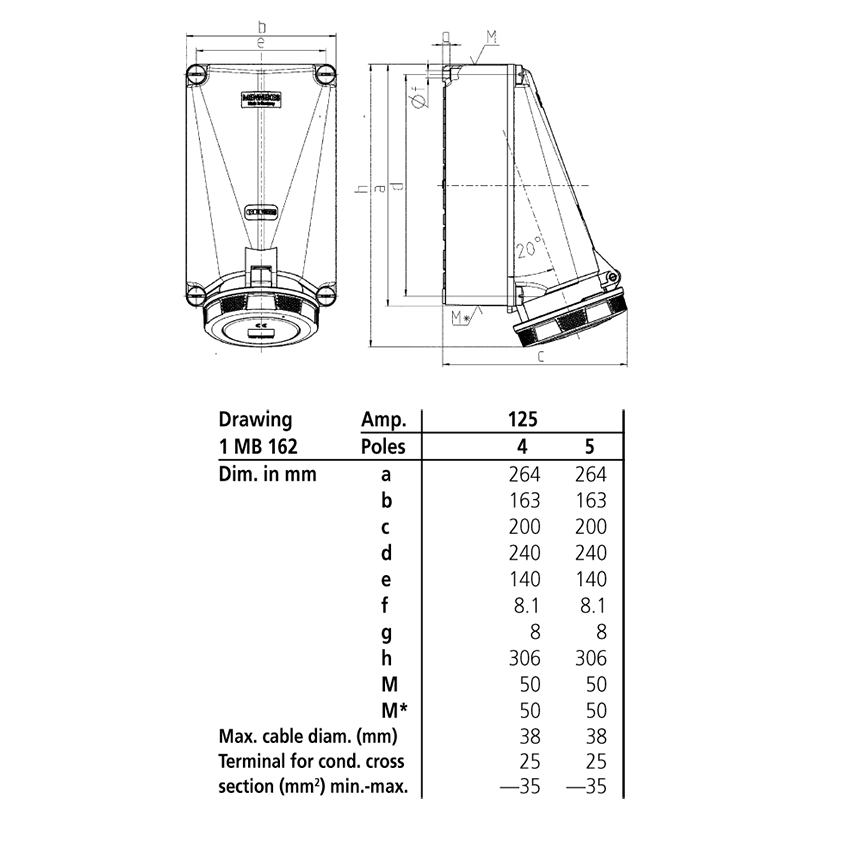 Ổ cắm công nghiệp CEE kín nước 3Pha-  125A - 5 chân - IP67 , mã 143