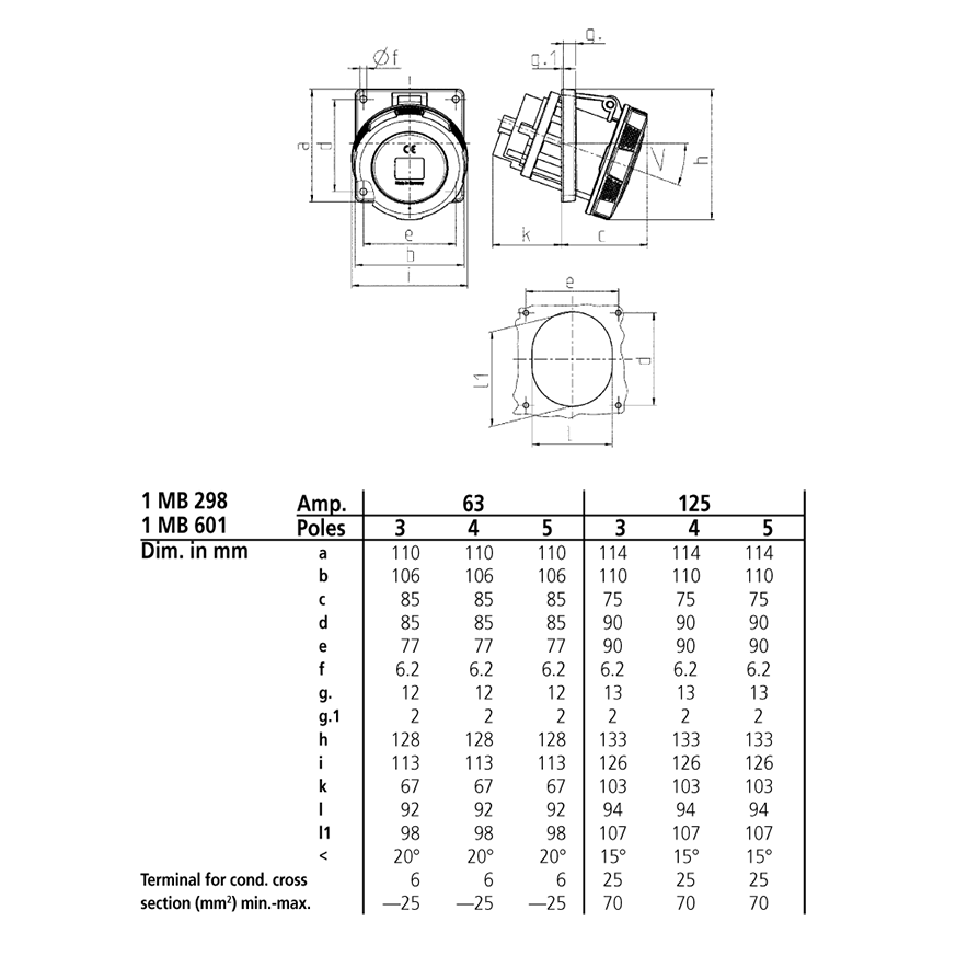 Ổ cắm công nghiệp gắn âm, kín nước, góc nghiêng 20 độ 3Pha -  63A - 5 chân - IP67 , mã 209A