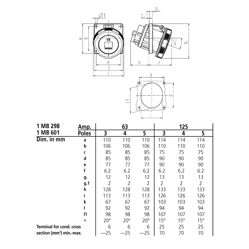 Ổ cắm công nghiệp gắn âm, kín nước, góc nghiêng 20 độ 3Pha -  32A - 4 chân - IP67 , mã 212A