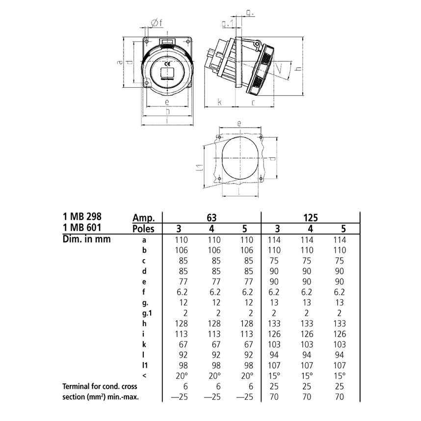 Ổ cắm công nghiệp gắn âm, kín nước, góc nghiêng 20 độ 1Pha -  63A - 3 chân - IP67 , mã 2180A