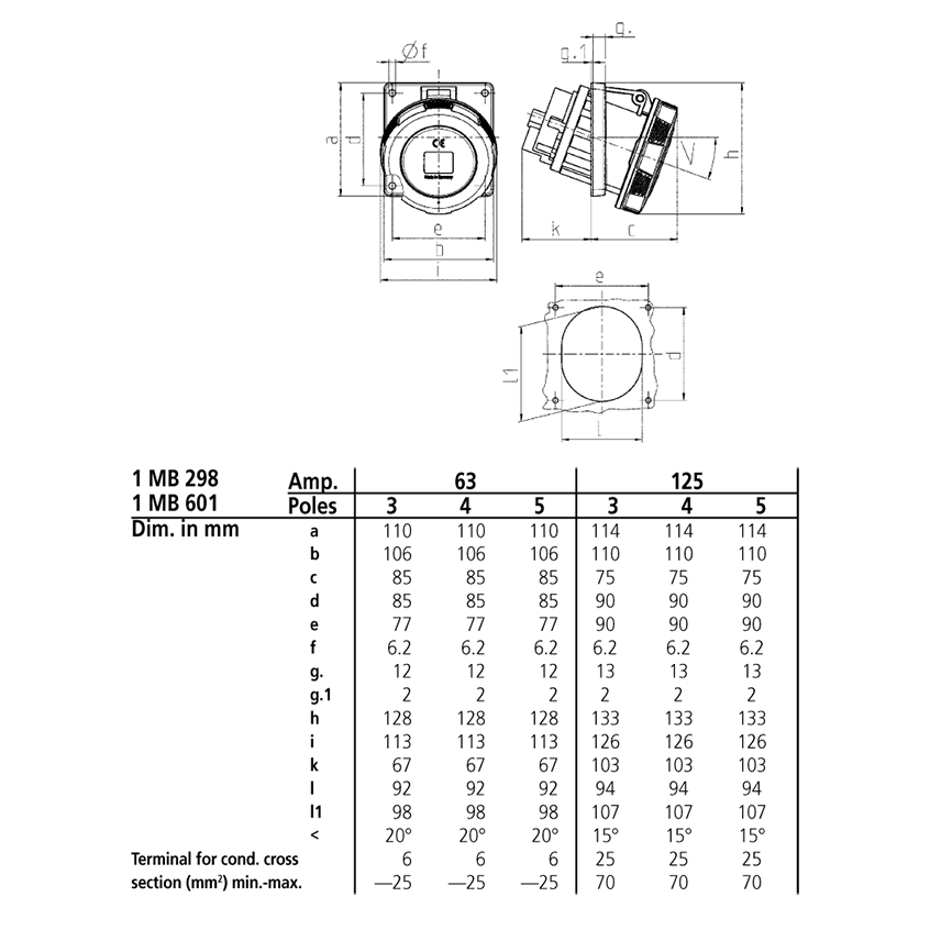 Ổ cắm công nghiệp gắn âm, kín nước, góc nghiêng 20 độ 1Pha -  125A - 3 chân - IP67 , mã 3575