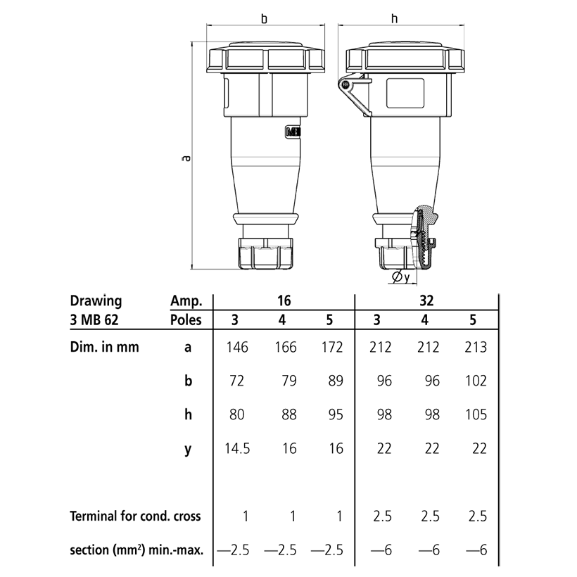 Ổ cắm công nghiệp, ổ cắm nối CEE, loại kín nước 1 pha - 16A - 3 chân - IP67 - Mã 540