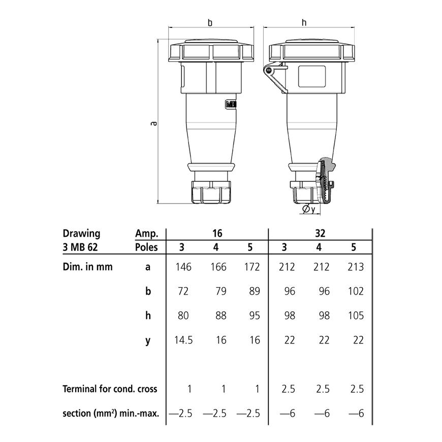 Ổ cắm công nghiệp, ổ cắm nối CEE, loại kín nước 1 pha - 32A - 3 chân - IP67 - Mã 552