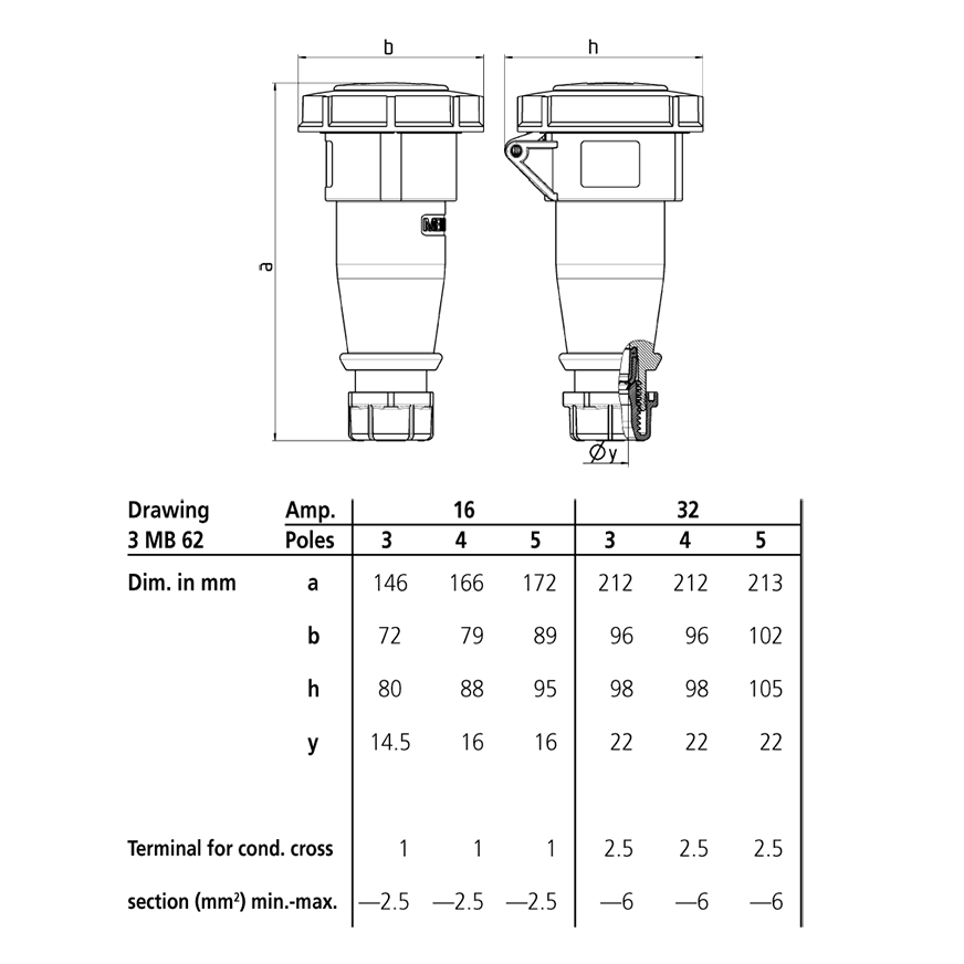 Ổ cắm công nghiệp, ổ cắm nối CEE, loại kín nước 3 pha - 32A - 4 chân - IP67 - Mã 556