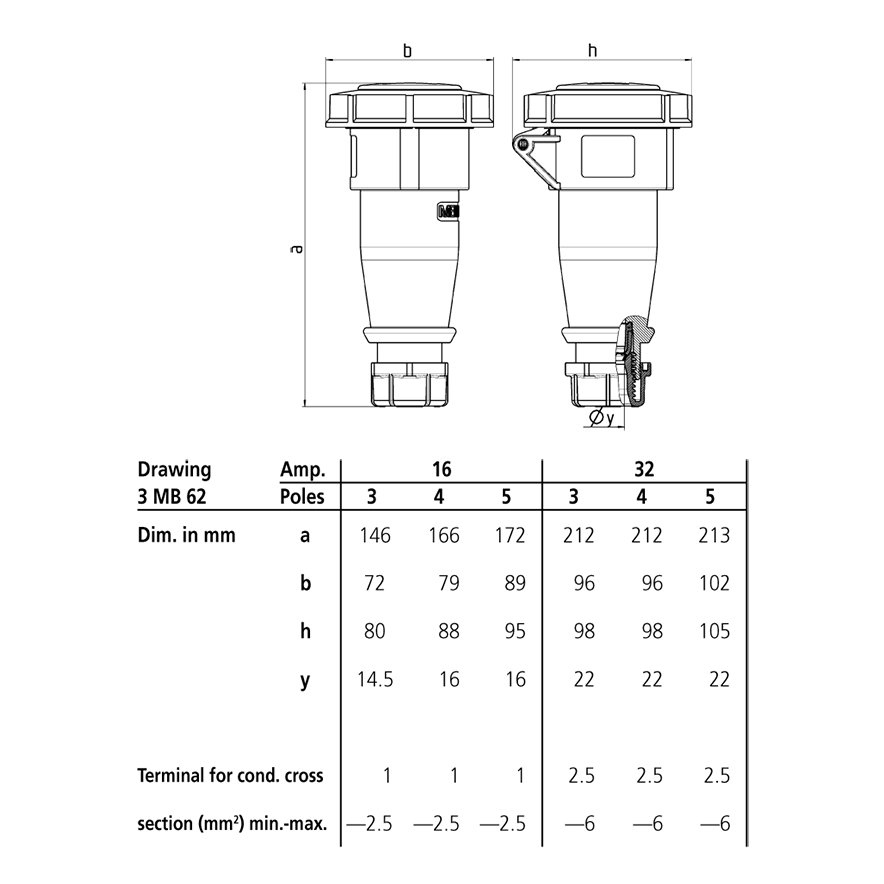 Ổ cắm công nghiệp, ổ cắm nối CEE, loại kín nước 3 pha - 32A - 5 chân - IP67 - Mã 562