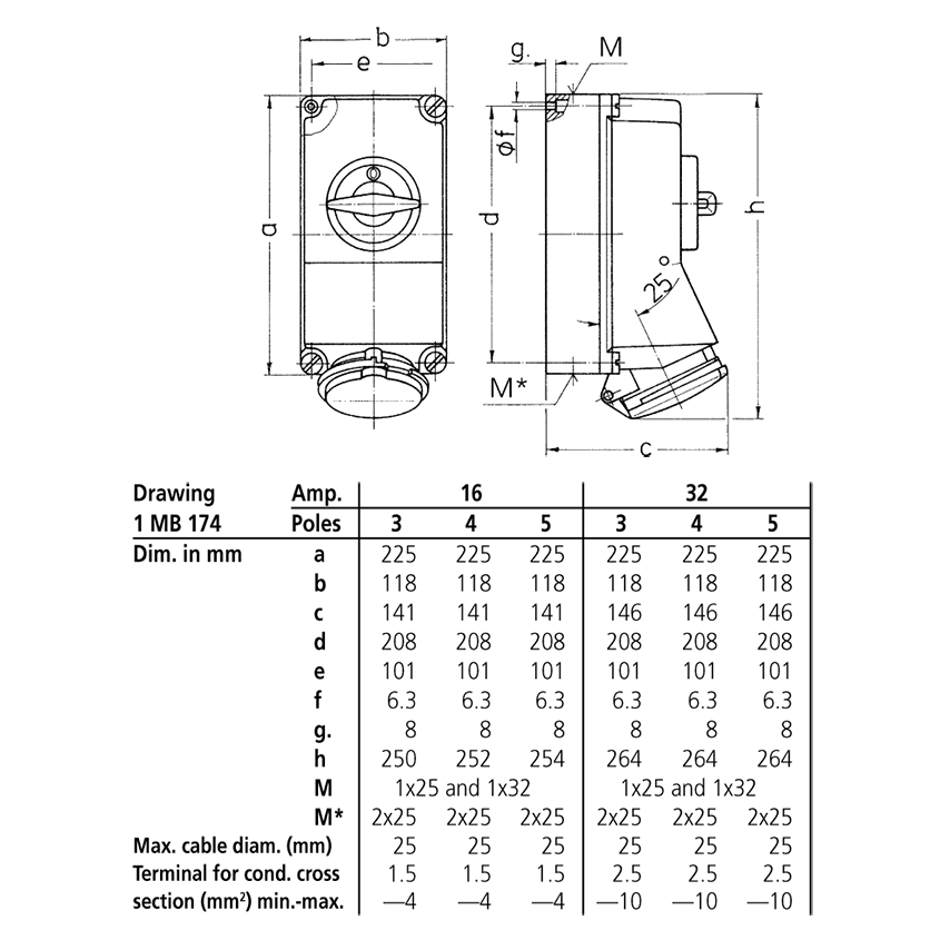 Ổ  cắm công nghiệp có khóa liên động, loại không kín nước, 1 pha - 32A - 3 chân - IP44 - Mã 5696A