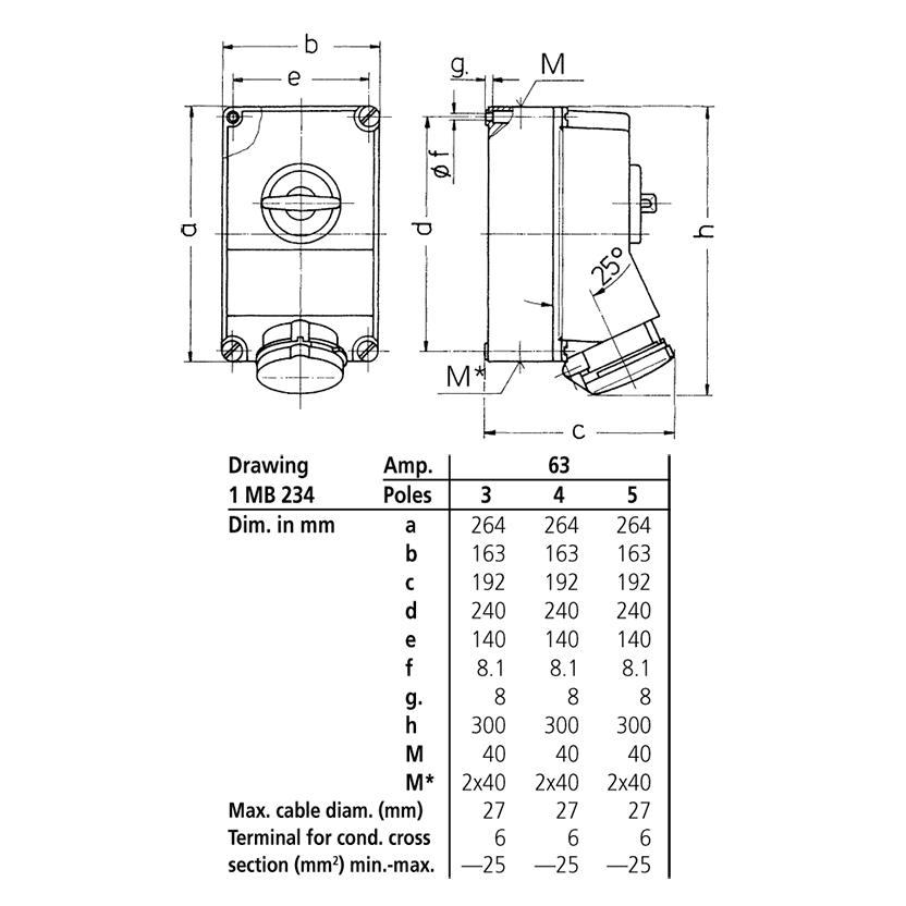 Ổ  cắm công nghiệp có khóa liên động, loại không kín nước, 3 pha - 63A - 5 chân - IP44 - Mã 5959A