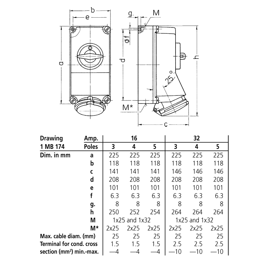 Ổ  cắm công nghiệp có khóa liên động, loại không kín nước, 1 pha - 16A - 3 chân - IP44 - Mã 7002A