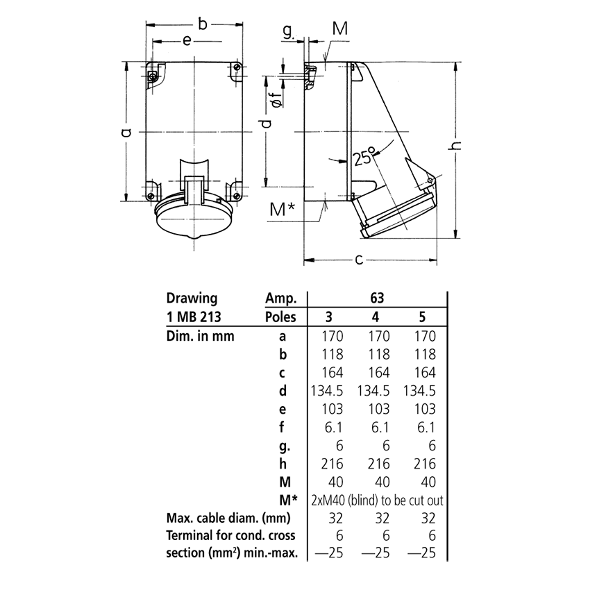 Ổ cắm công nghiệp không kín nước 3Pha-  63A - 4 chân - IP44 , mã 1141