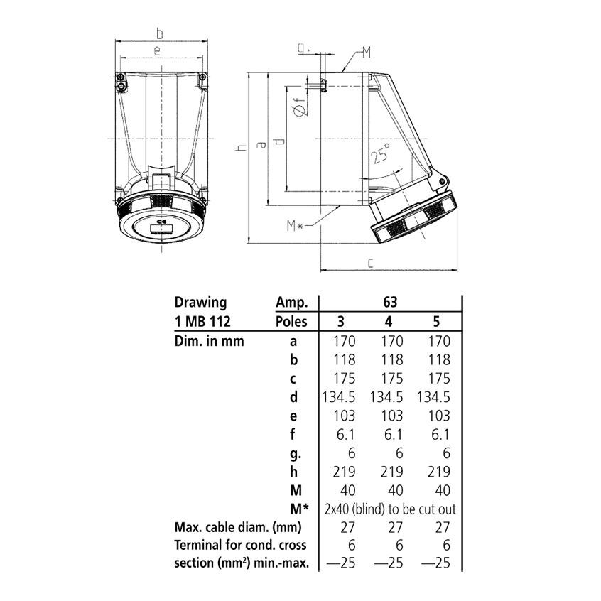 Ổ cắm công nghiệp CEE kín nước 3Pha-  63A - 4 chân - IP67 , mã 132A