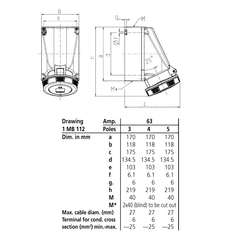 Ổ cắm công nghiệp CEE kín nước 3Pha-  63A - 5 chân - IP67 , mã 136A