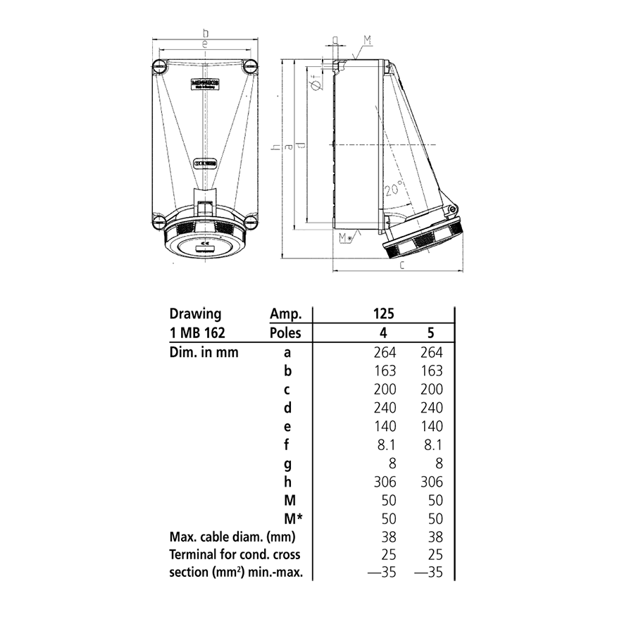 Ổ cắm công nghiệp CEE kín nước 3Pha-  125A - 4 chân - IP67 , mã 139