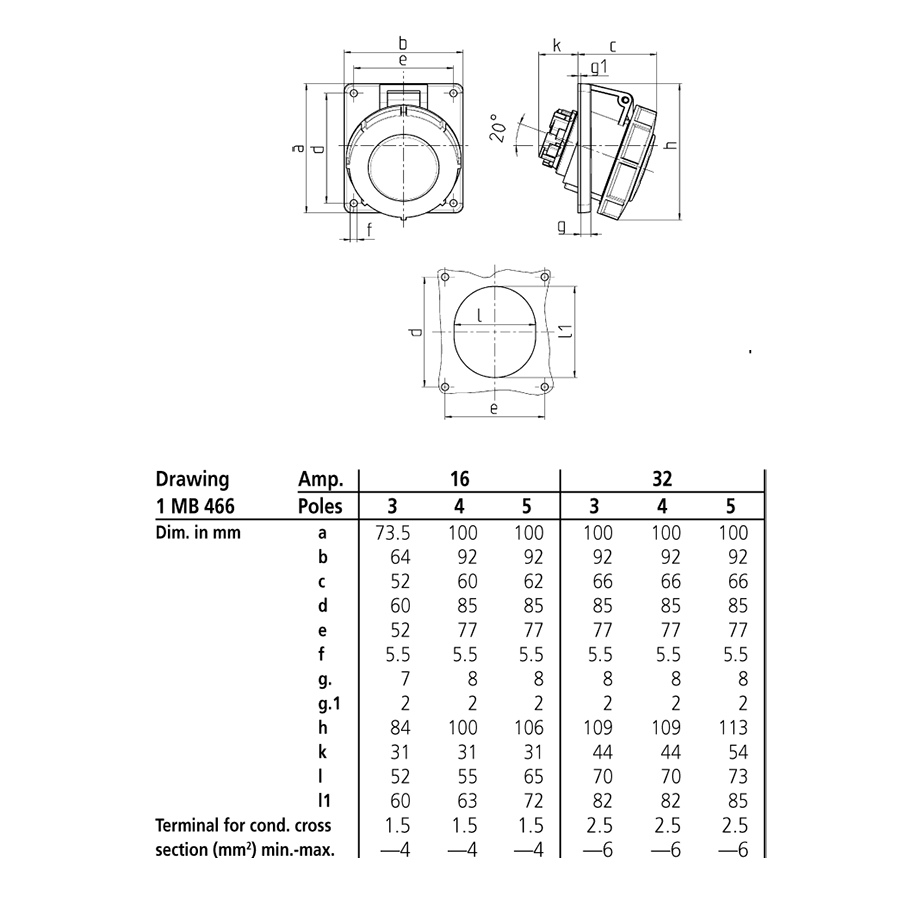 Ổ cắm công nghiệp gắn âm kín nước, góc nghiêng 20 độ 1Pha -  16A - 3 chân - IP67 , mã 1475