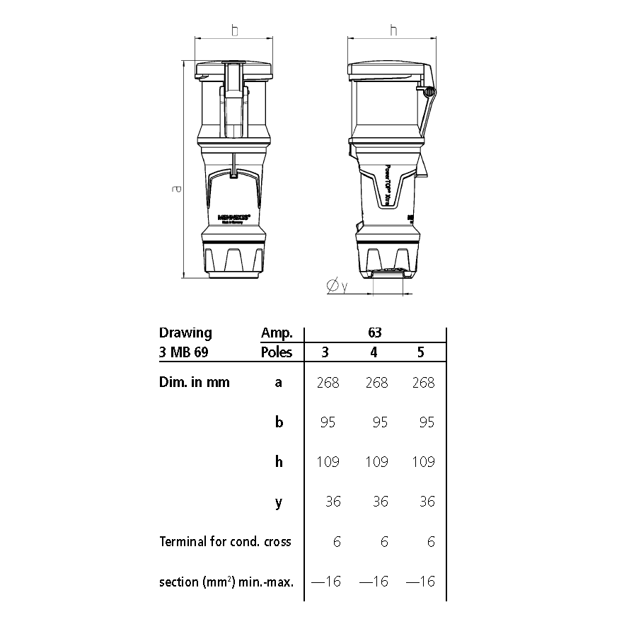Ổ cắm công nghiệp, ổ cắm nối CEE, loại không kín nước 1 pha - 16A - 3 chân - IP44 - Mã 510