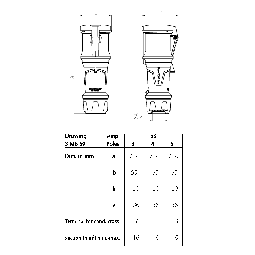 Ổ cắm công nghiệp, ổ cắm nối CEE, loại không kín nước 1 pha - 63A - 3 chân - IP44 - Mã 3272