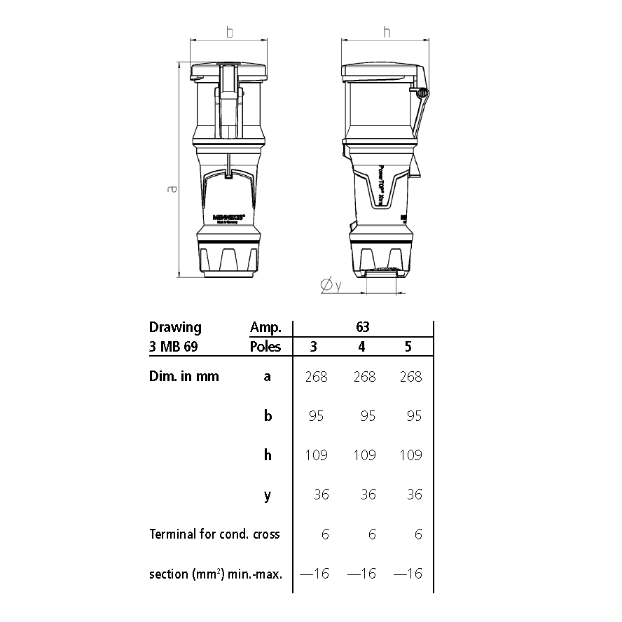 Ổ cắm công nghiệp, ổ cắm nối CEE, loại không kín nước 3 pha - 16A - 5 chân - IP44 - Mã 5
