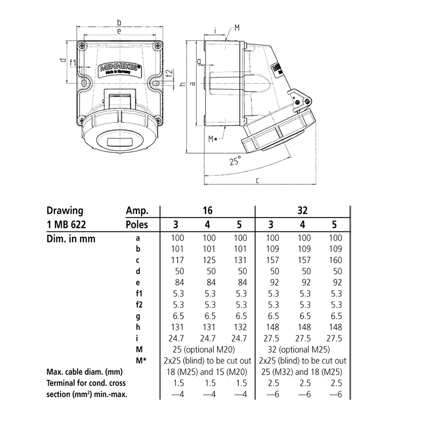 Ổ cắm công nghiệp CEE kín nước 3Pha-  16A - 4 chân - IP67 , mã 9322