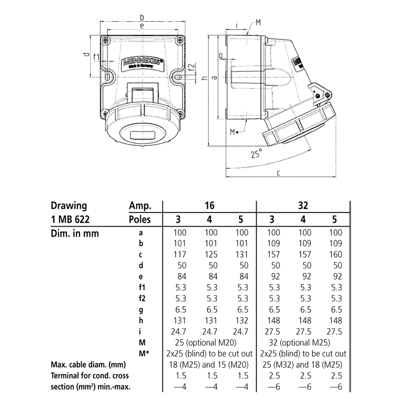 Ổ cắm công nghiệp CEE kín nước 3Pha-  16A - 5 chân - IP67 , mã 9342