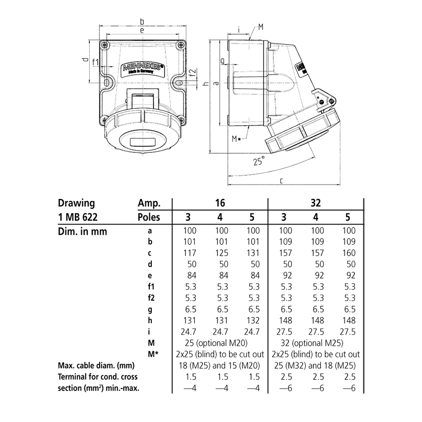 Ổ cắm công nghiệp CEE kín nước 1Pha-  32A - 3 chân - IP67 , mã 9351