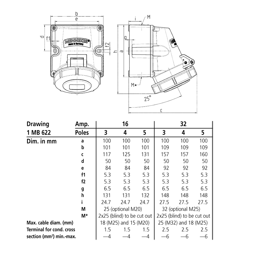 Ổ cắm công nghiệp CEE kín nước 3Pha-  32A - 4 chân - IP67 , mã 9372