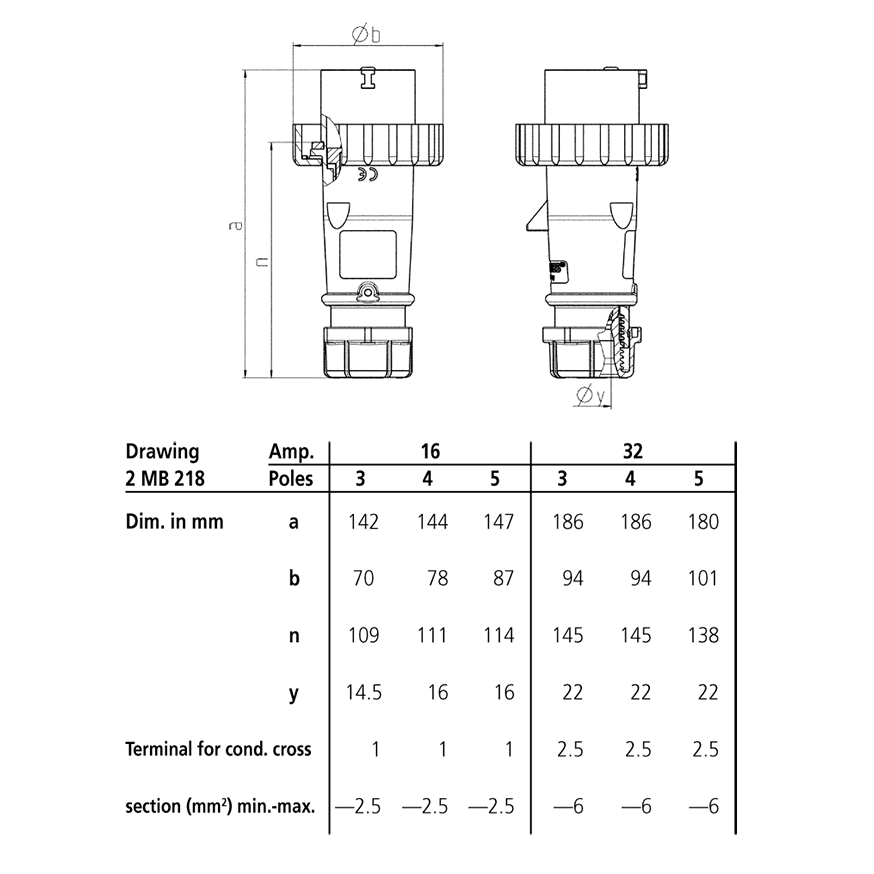 Phích cắm CEE Mennekes loại kín nước cho Container 3 Pha - 32A - 3+E-3H - IP 67 - Mã 2175B