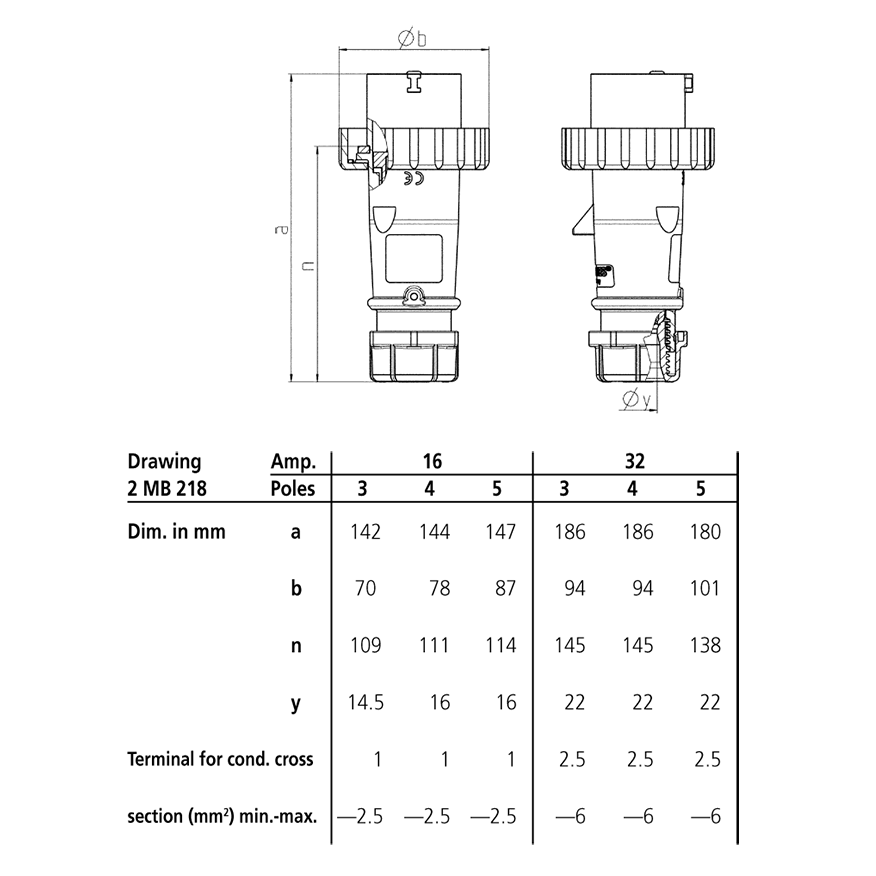 Phích cắm công nghiệp CEE, Mennekes loại kín nước 3 Pha - 16A - 4 chân- IP 67 - Mã 282