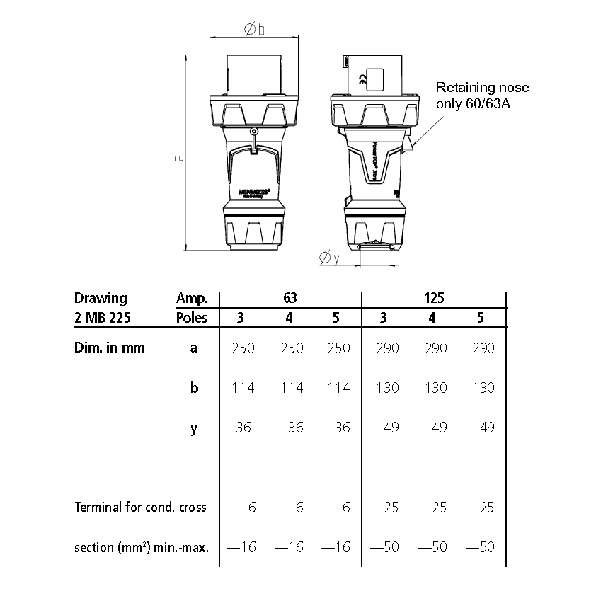 Phích cắm công nghiệp CEE, Mennekes đầu tiếp xúc chịu nhiệt, loại kín nước 3 Pha - 63A - 5 chân - IP 67 - Mã 3325