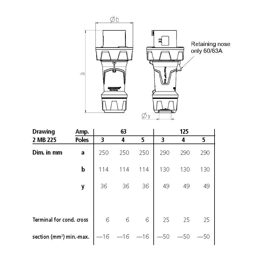 Phích cắm công nghiệp CEE, Mennekes đầu tiếp xúc chịu nhiệt, loại kín nước 1 Pha - 125A - 3 chân- IP 67 - Mã 3358